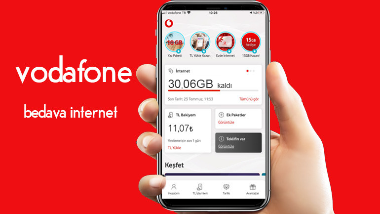 Vodafone Bedava İnternet Kampanyaları 2023